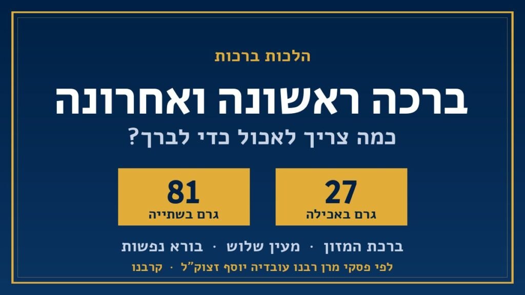 ברכה ראשונה וברכה אחרונה – 27 גרם באכילה, 81 גרם בשתייה