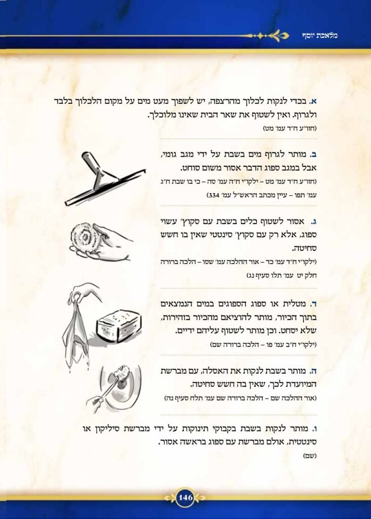 דוגמה לעמוד הלכה מאויר מתוך ספר מלאכת יוסף
